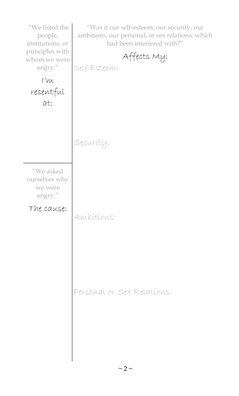 Making Our Grudge List - A Fourth Step Inventory Workbook