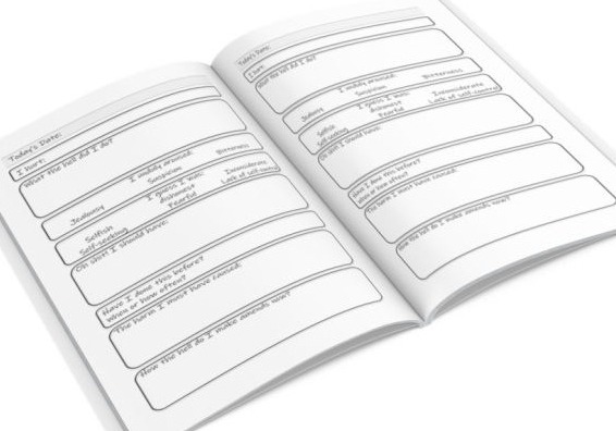 Step 4 1 page moral inventory lists - our moral inventory