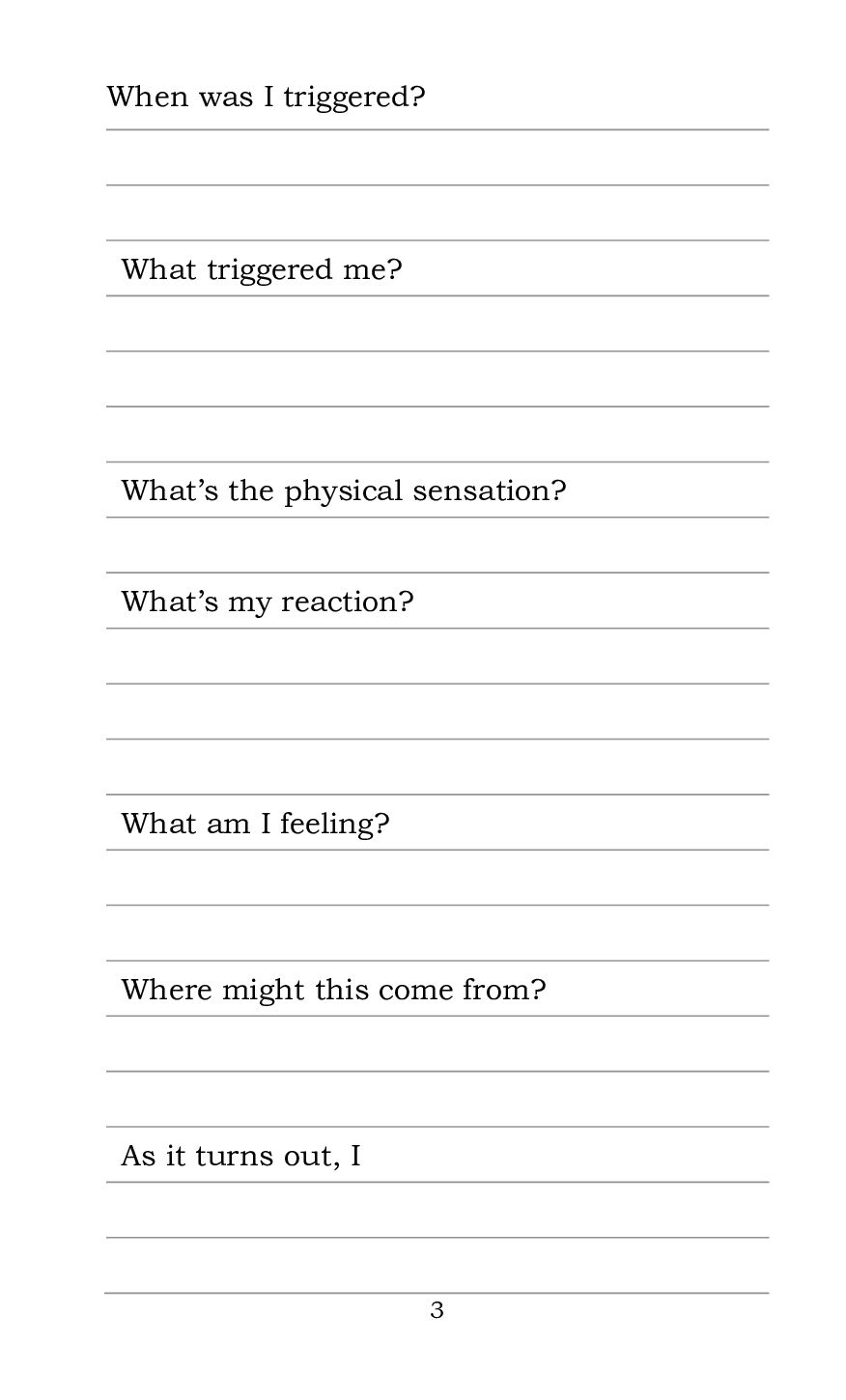 Trigger Tracker for addiction recovery