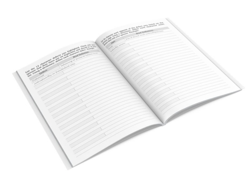 Step 4 1 page moral inventory lists - our moral inventory