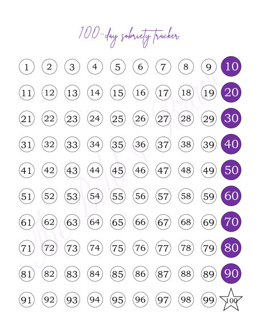 FREE 100-DAY SOBRIETY TRACKER PDF DOWNLOAD